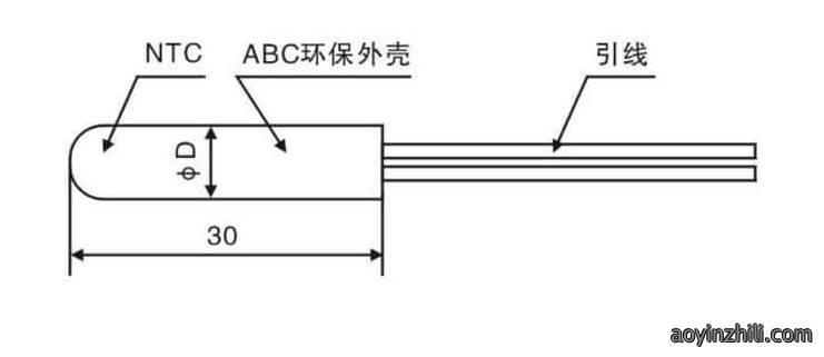 圆柱类温度传感器选型指南：常见类型、工作原理及品牌厂家对比详解