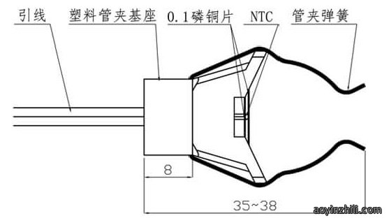宽温区工业温度传感器原理详解及品牌推荐，小白选型避坑必看！
