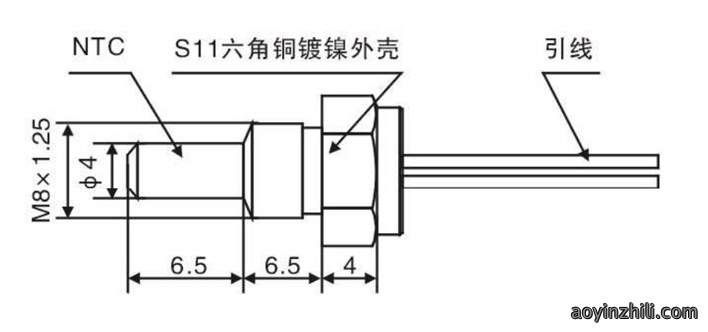 不锈钢探针类温度传感器选型指南：常见类型、工作原理及品牌推荐
